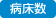 病床数